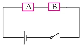 (1)