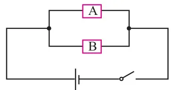 (第2题)(2)