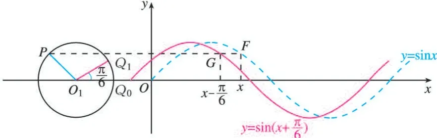 图5.6-4