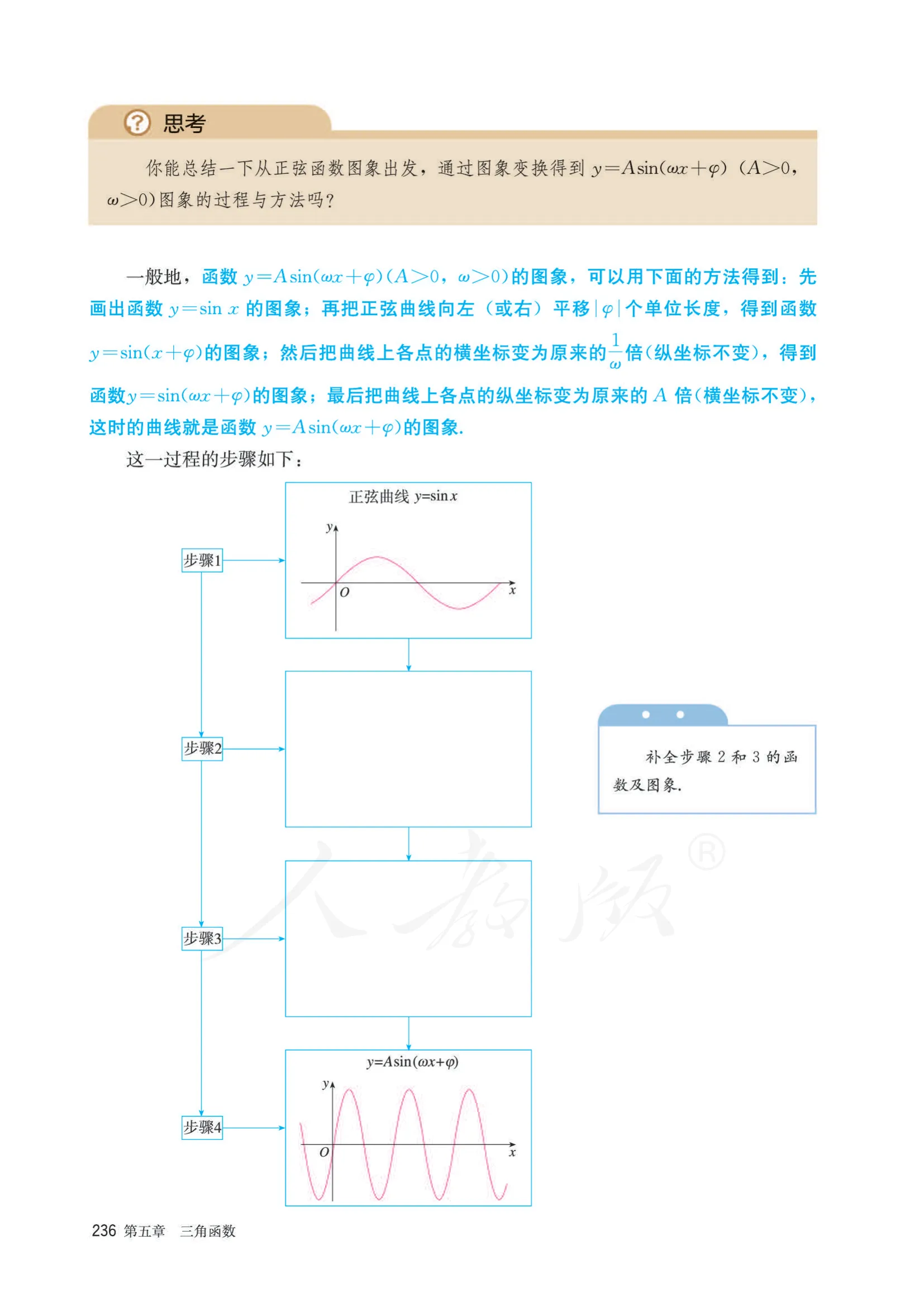 原书 page-0243