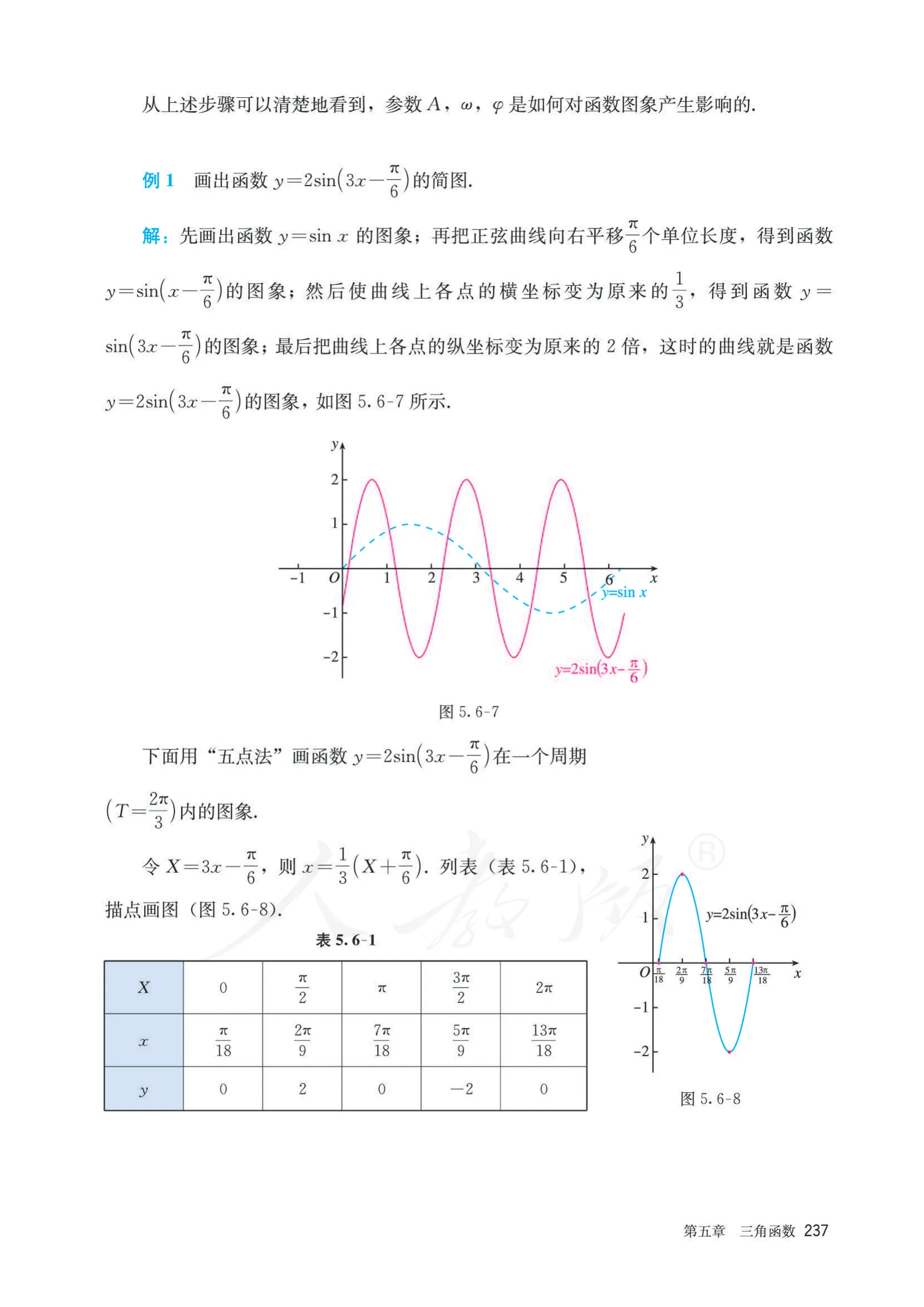 原书 page-0244