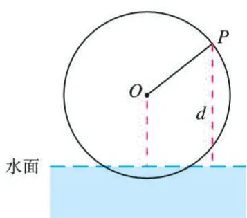 (第4题)