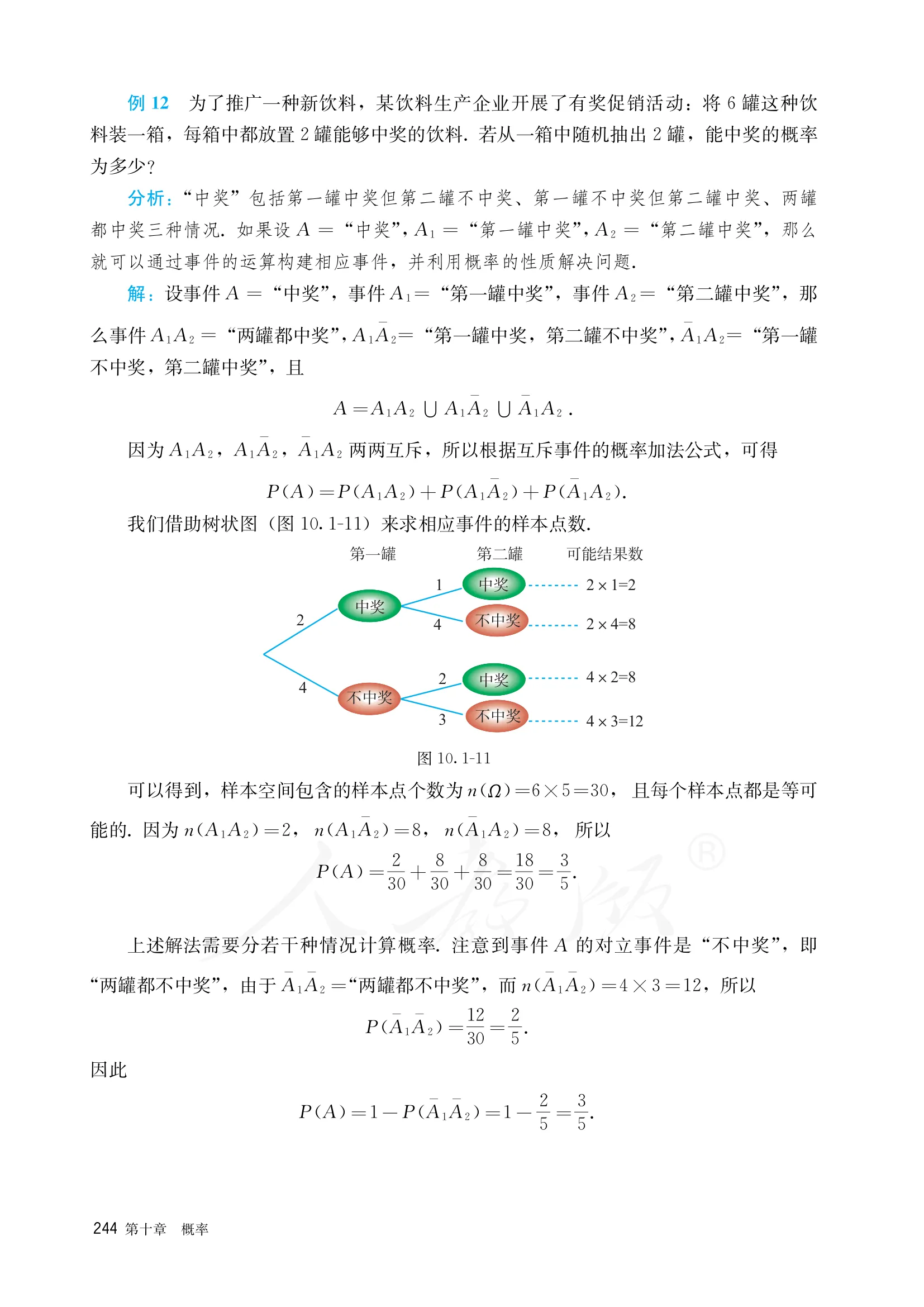 原书 page-0251