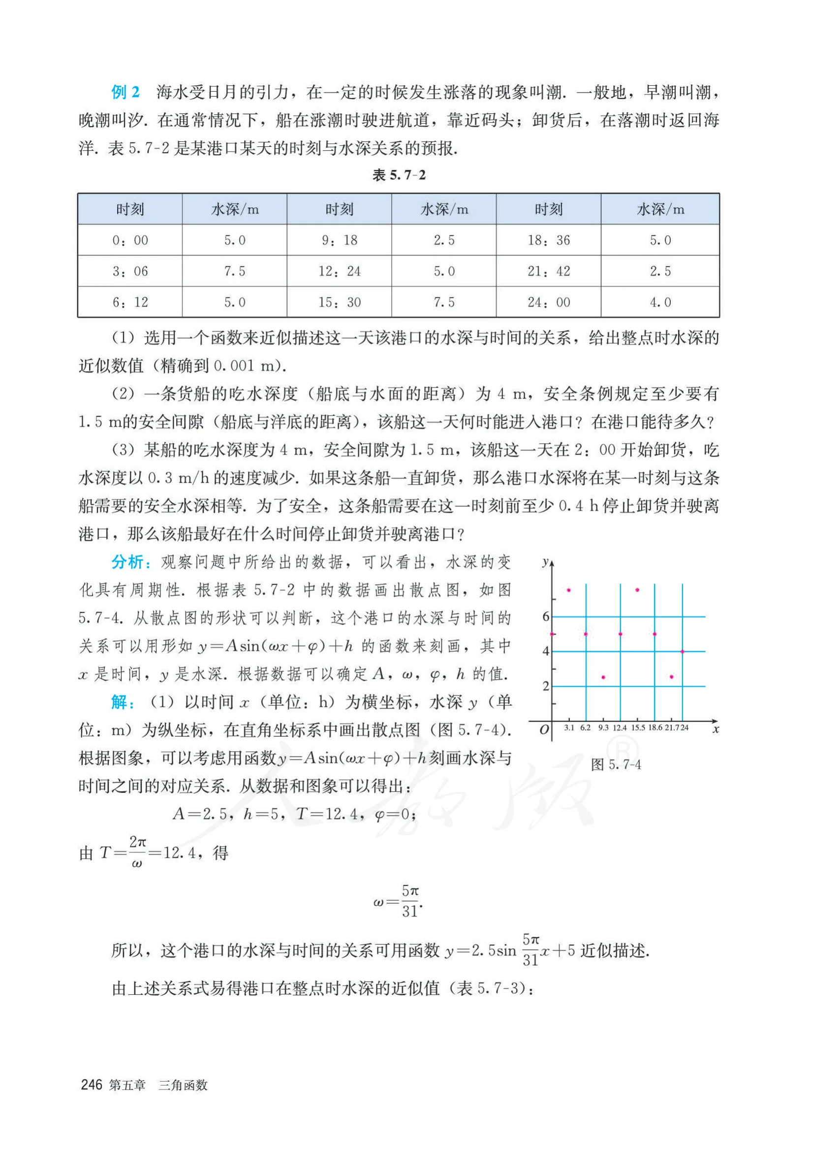 原书 page-0253
