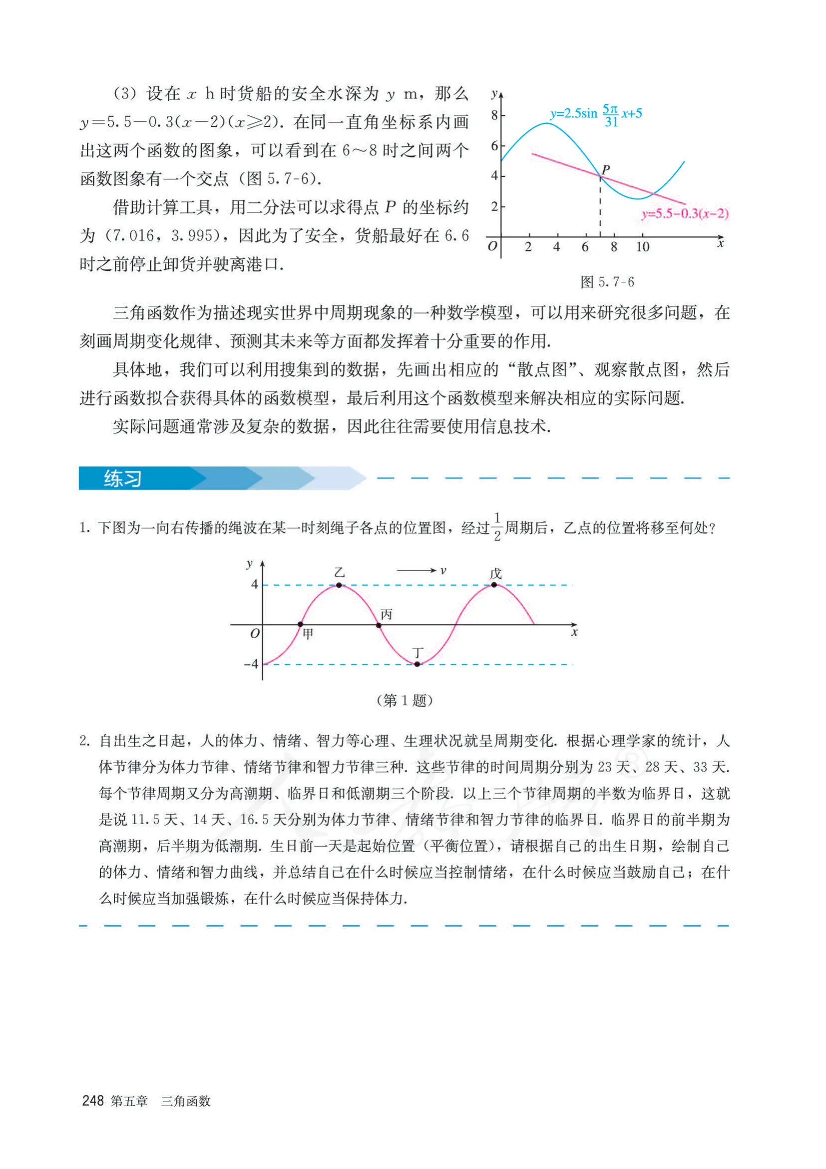 原书 page-0255