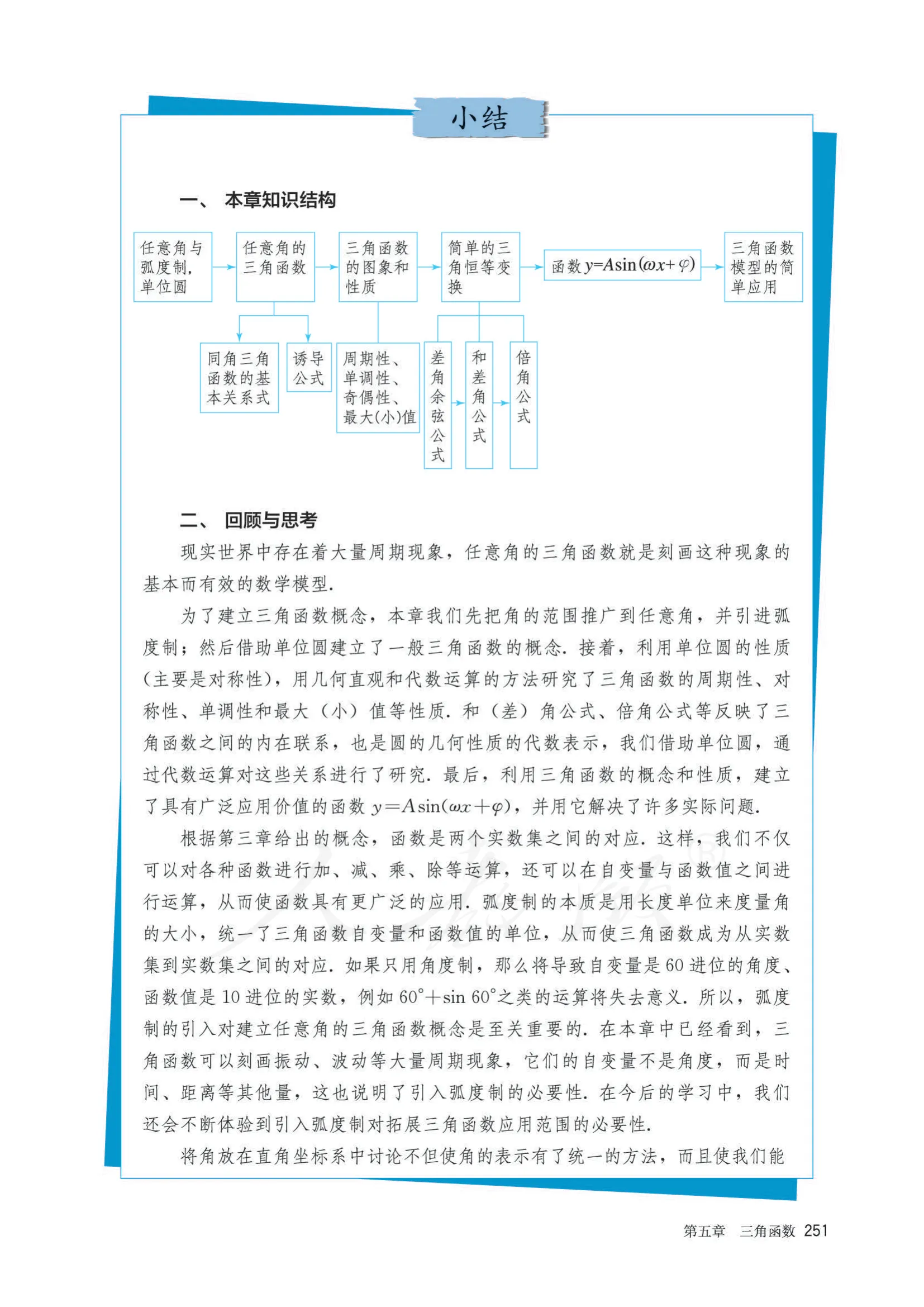 原书 page-0258