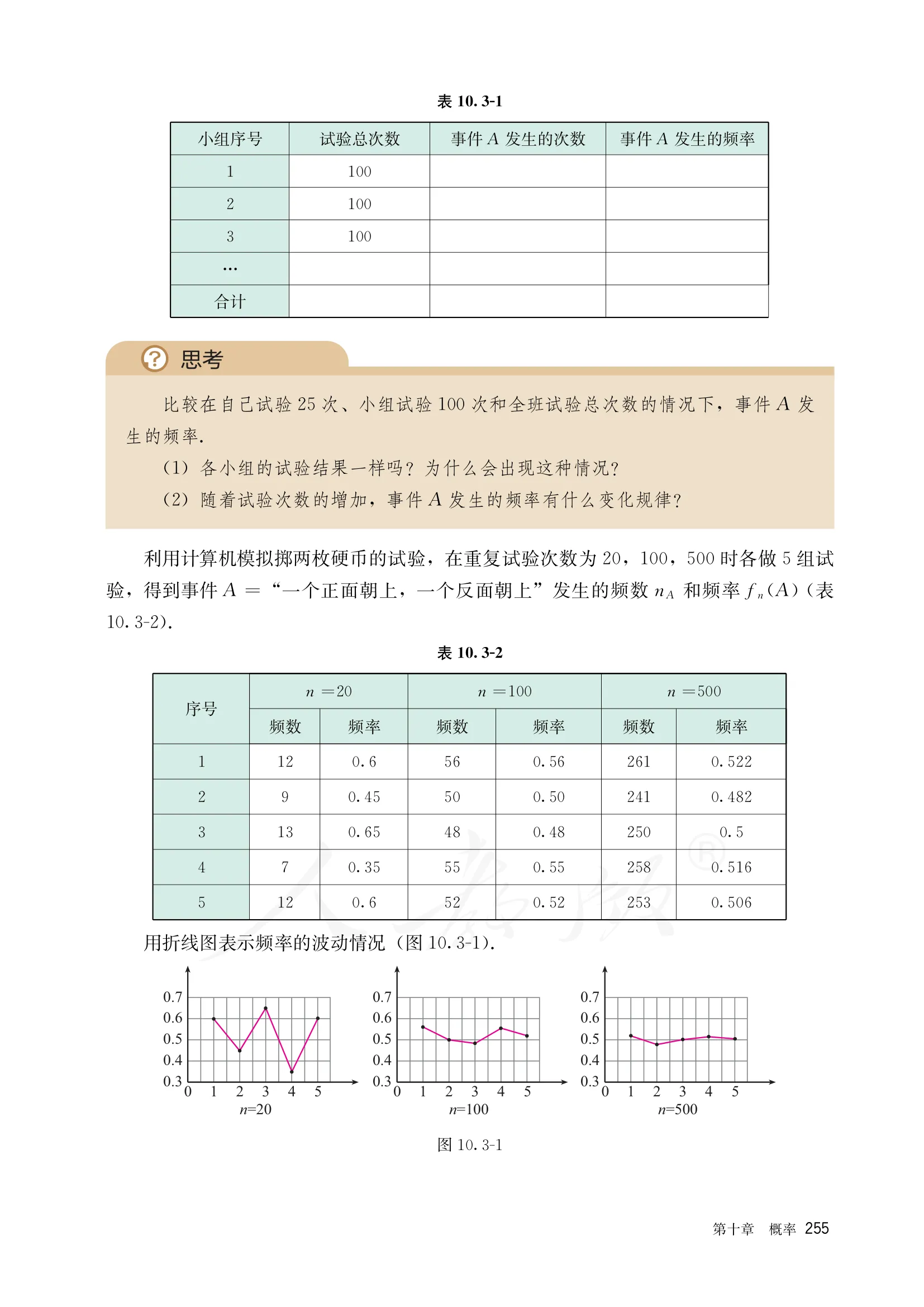 原书 page-0262
