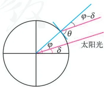 (第 27 题)