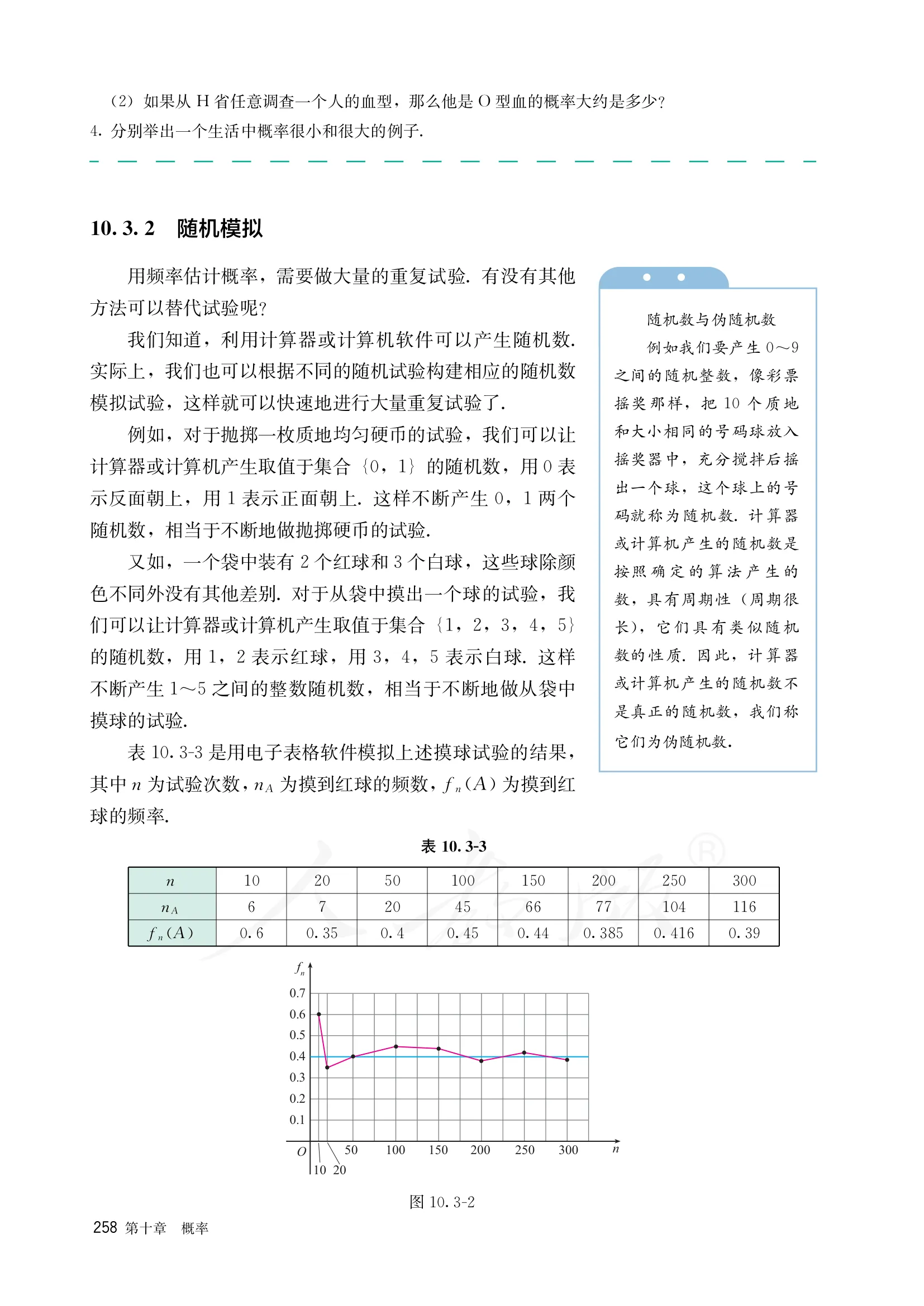 原书 page-0265
