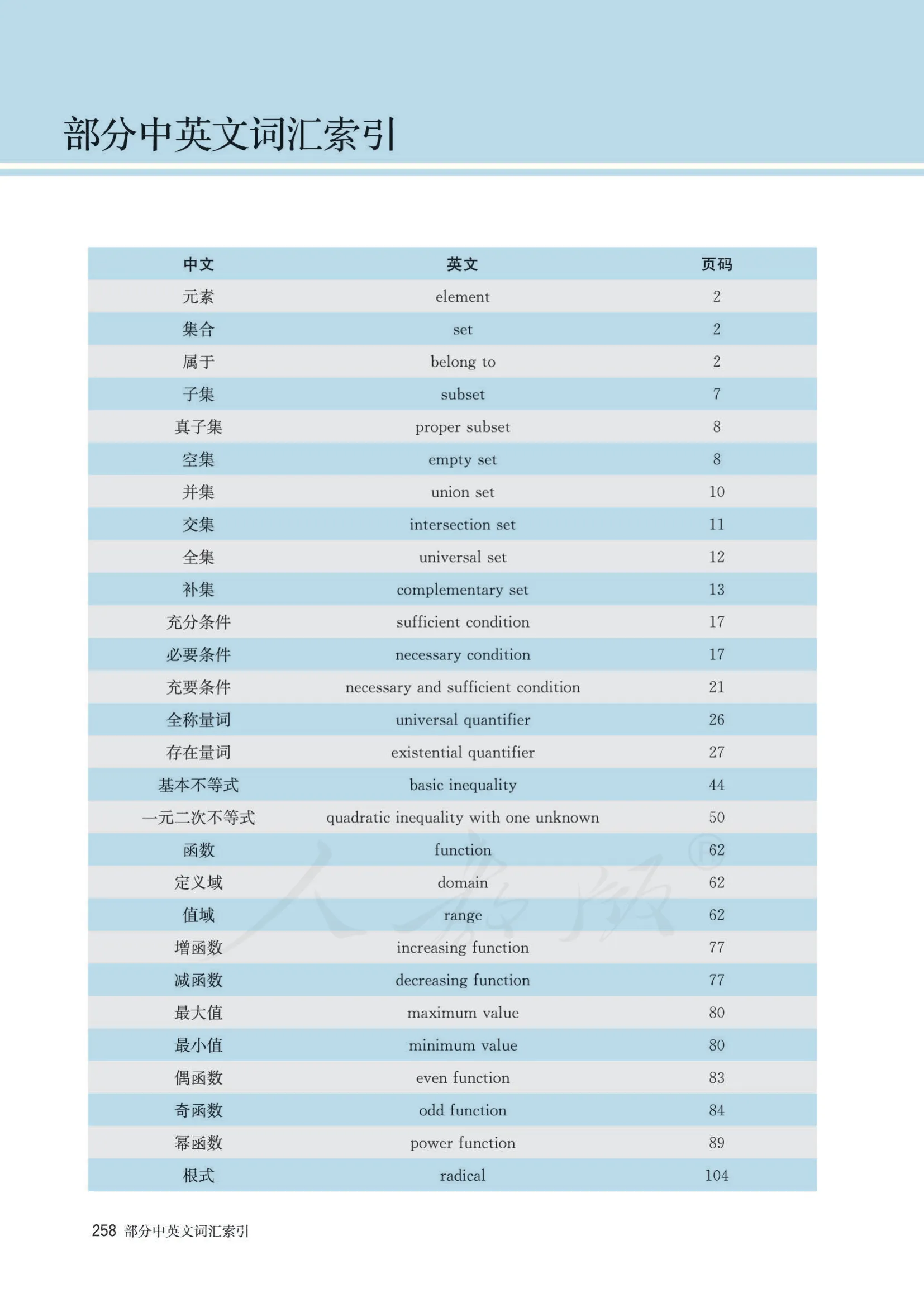原书 page-0265