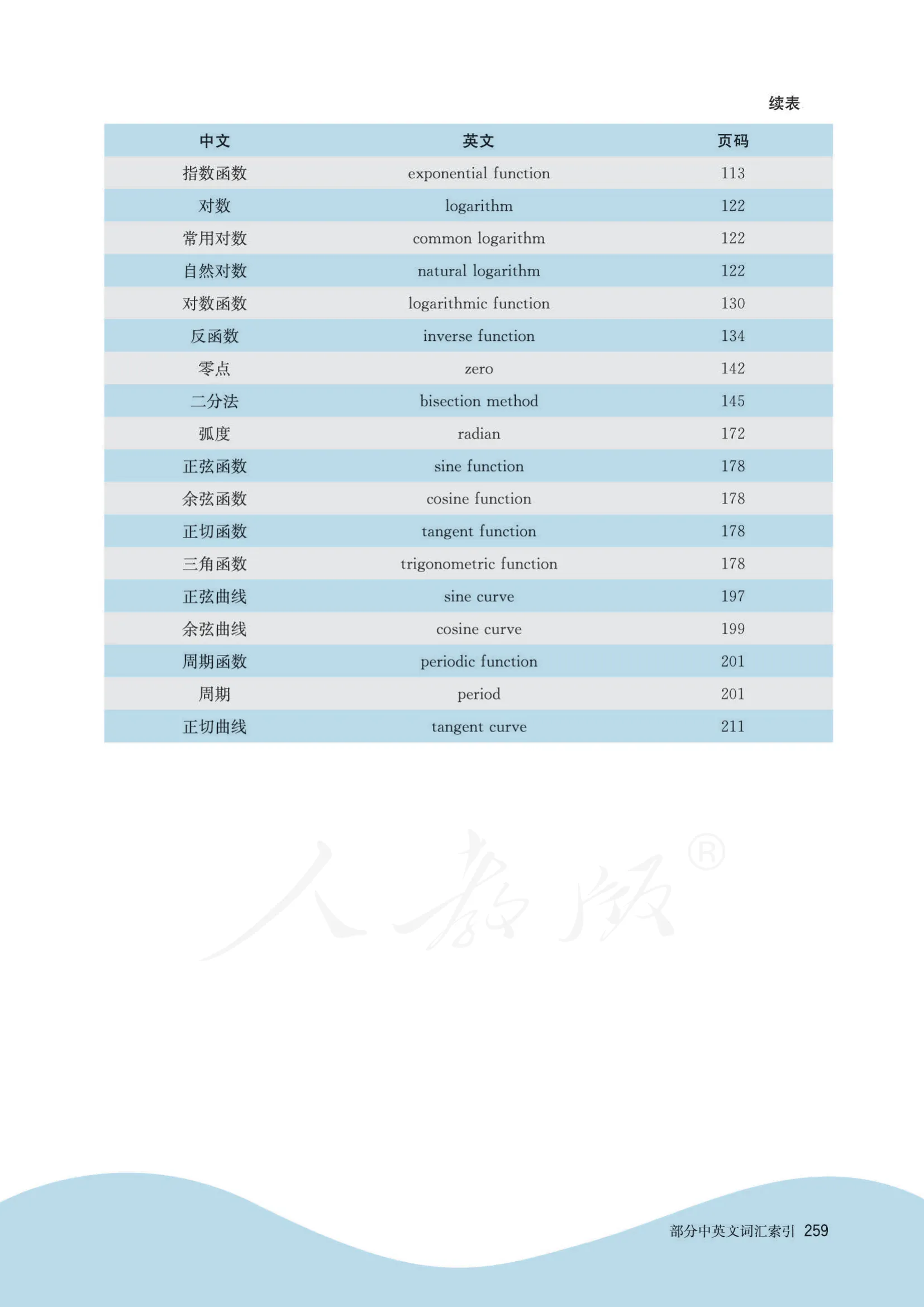 原书 page-0266
