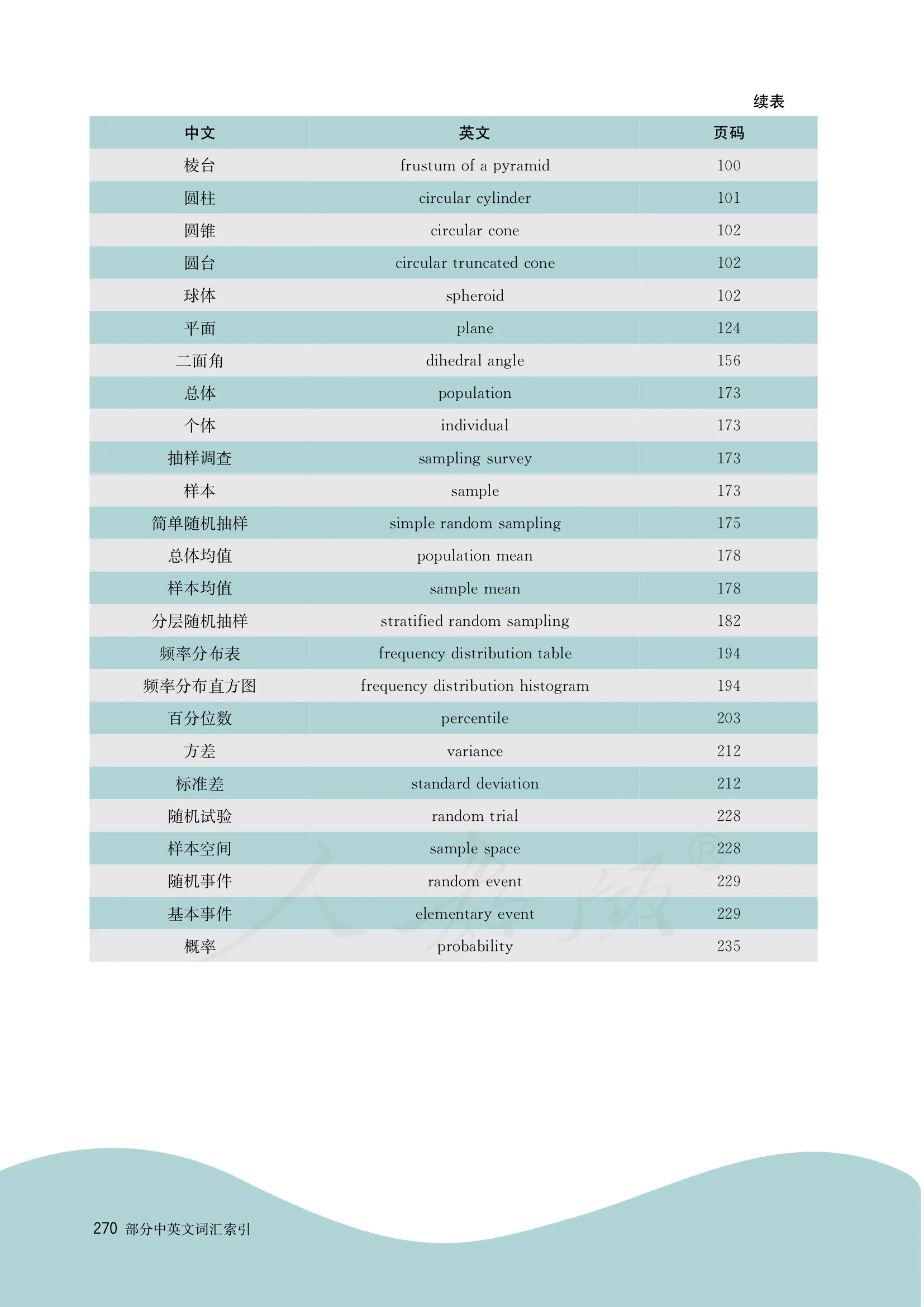 原书 page-0277