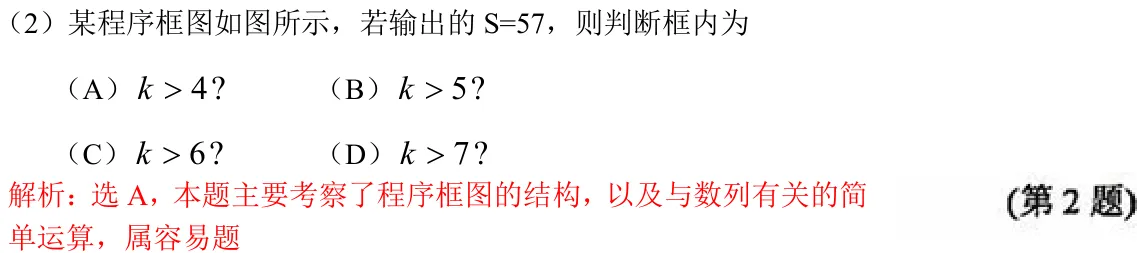 浙江 2010 · 数学 q02 原卷截图（含答案）