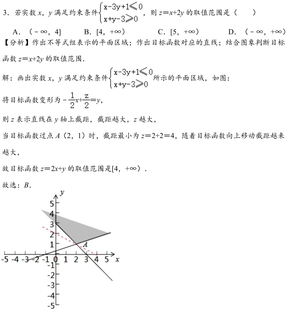 浙江 2020 · 数学 q03 原卷截图（含答案）