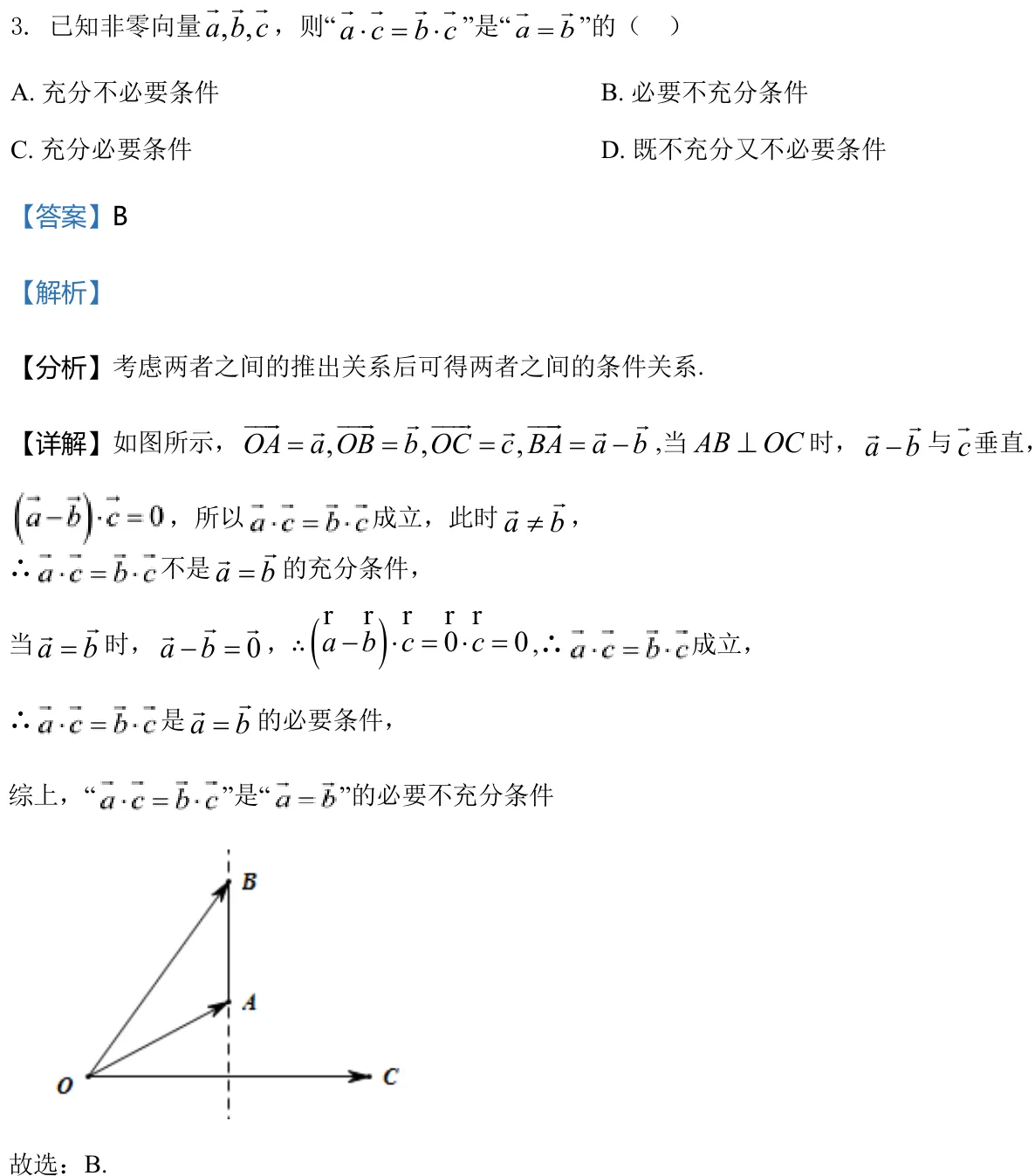 浙江 2021 · 数学 q03 原卷截图（含答案）