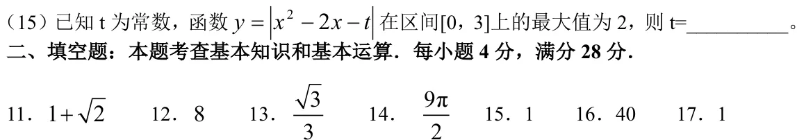 浙江 2008 · 数学 q15 原卷截图（含答案）