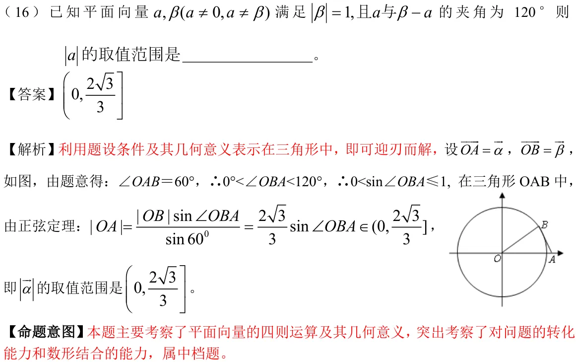 浙江 2010 · 数学 q16 原卷截图（含答案）