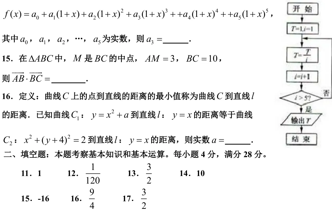 浙江 2012 · 数学 q16 原卷截图（含答案）