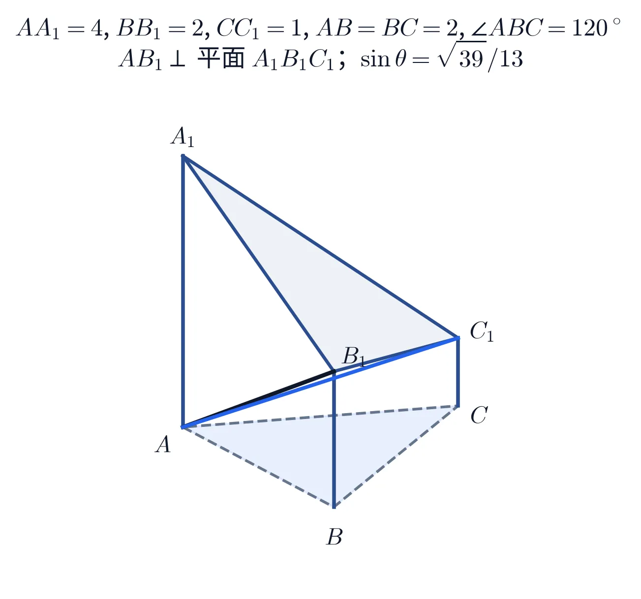 教学图:底面 △ABC 中 ∠ABC=120°、AB=BC=2;竖棱 AA1=4、BB1=2、CC1=1。AB1 垂直顶面;AC1 与竖直平面 ABB1 所成角的正弦是 √39/13